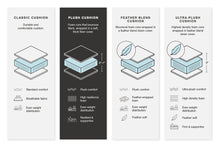 Load image into Gallery viewer, 21104/46(2)/64/65/77 : 21104S5