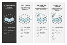 Load image into Gallery viewer, Laylabrook Oversized Accent Ottoman
