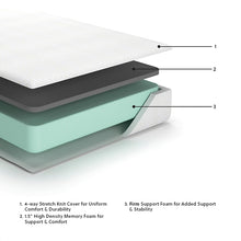 Load image into Gallery viewer, 10 Inch Chime Memory Foam  Mattress
