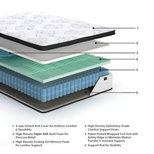 Load image into Gallery viewer, Chime 12 Inch Hybrid  Mattress
