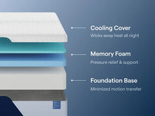Load image into Gallery viewer, Nectar Classic Memory Foam  Mattress
