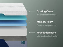 Load image into Gallery viewer, Nectar Premier Memory Foam  Mattress
