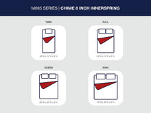 Load image into Gallery viewer, 8 Inch Chime Innerspring  Mattress
