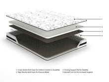 Load image into Gallery viewer, 8 Inch Chime Innerspring  Mattress
