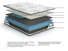 Load image into Gallery viewer, Chime 10 Inch Hybrid  Mattress
