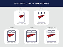 Load image into Gallery viewer, Peak 2.0 10 Hybrid  Mattress
