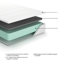 Load image into Gallery viewer, 10 Inch Chime Memory Foam  Mattress
