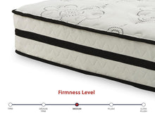 Load image into Gallery viewer, Chime 10 Inch Hybrid  Mattress
