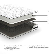 Load image into Gallery viewer, 8 Inch Chime Innerspring  Mattress
