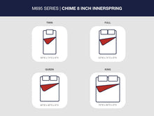 Load image into Gallery viewer, 8 Inch Chime Innerspring  Mattress
