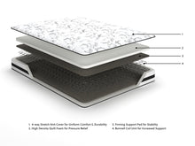 Load image into Gallery viewer, 8 Inch Chime Innerspring  Mattress

