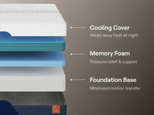 Load image into Gallery viewer, Nectar Ultra Memory Foam  Mattress

