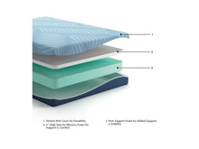 Load image into Gallery viewer, Peak 2.0 8 Memory Foam  Mattress

