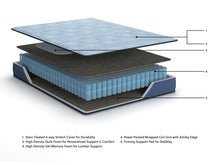 Load image into Gallery viewer, Peak 2.0 10 Hybrid  Mattress
