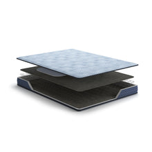 Load image into Gallery viewer, Peak 2.0 Bonnell  Mattress
