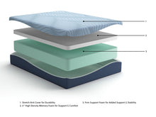 Load image into Gallery viewer, Peak 2.0 12 Memory Foam  Mattress
