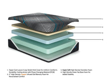 Load image into Gallery viewer, Millennium 2.0 Foam 12 Inch California King Mattress
