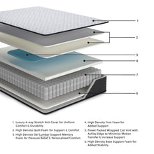 Load image into Gallery viewer, Anniversary Edition Firm  Mattress
