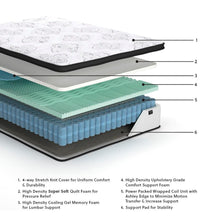 Load image into Gallery viewer, Chime 12 Inch Hybrid  Mattress
