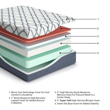 Load image into Gallery viewer, 14 Inch Chime Elite 2.0 California King Mattress
