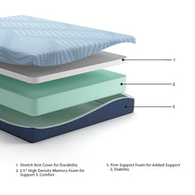 Load image into Gallery viewer, Peak 2.0 10 Memory Foam  Mattress
