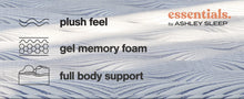Load image into Gallery viewer, Peak 2.0 12 Hybrid  Mattress
